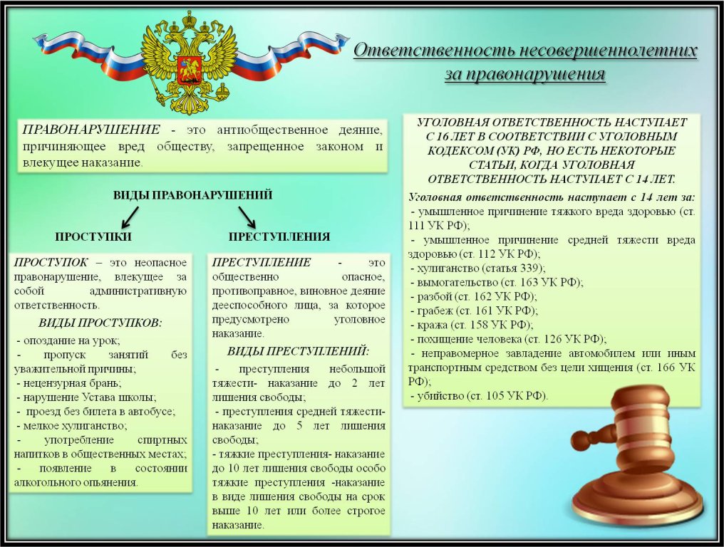 Презентация правовое просвещение родителей